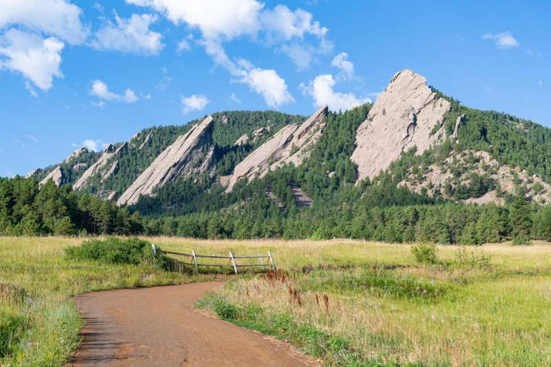 Where we buy - boulder